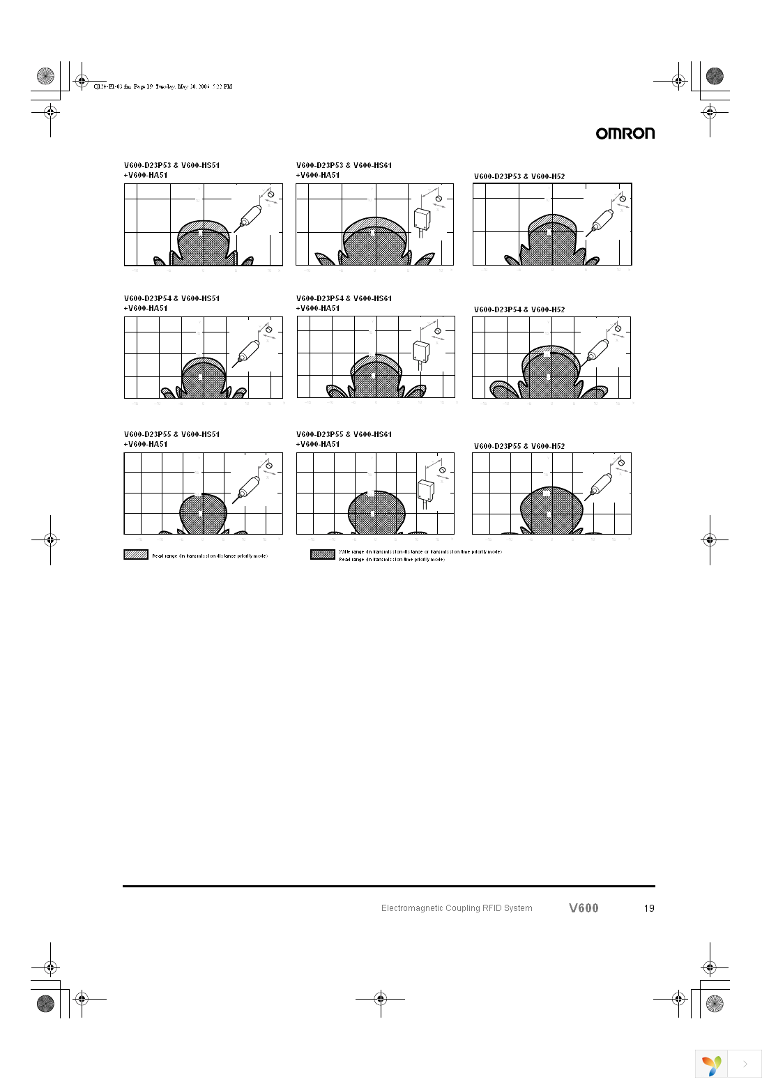 V600-A86 Page 19