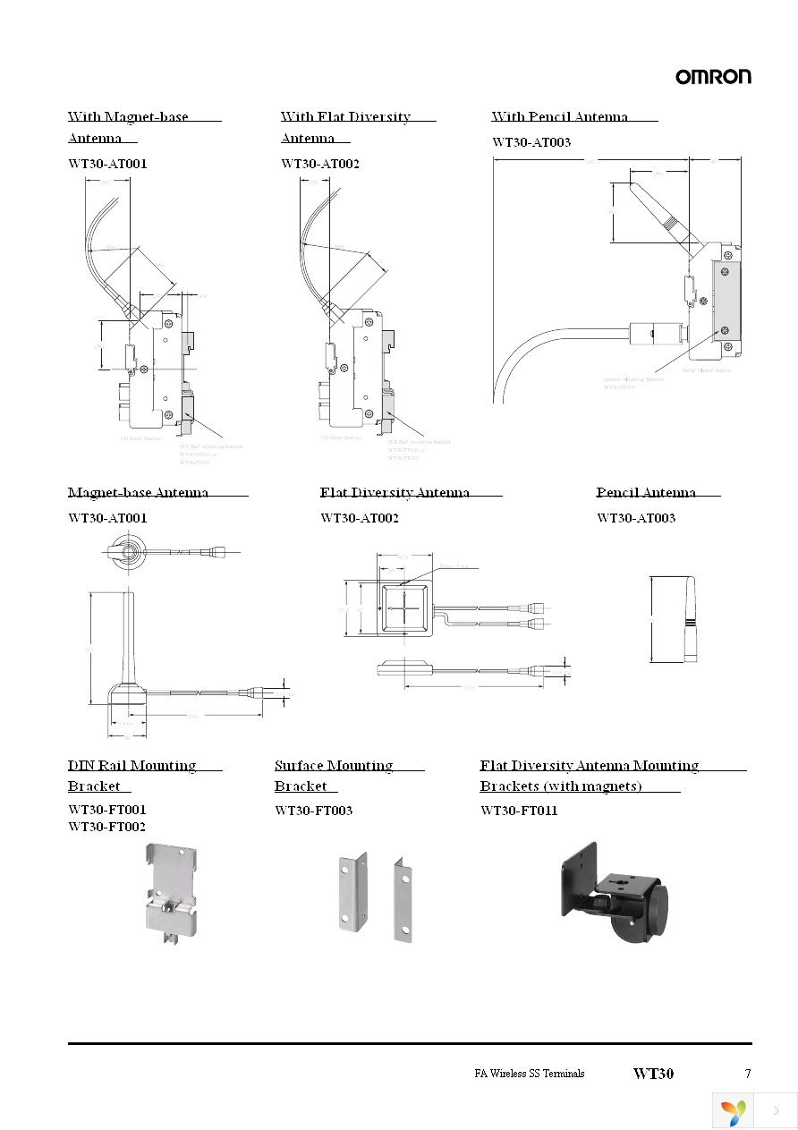 WT30-CA2M Page 7