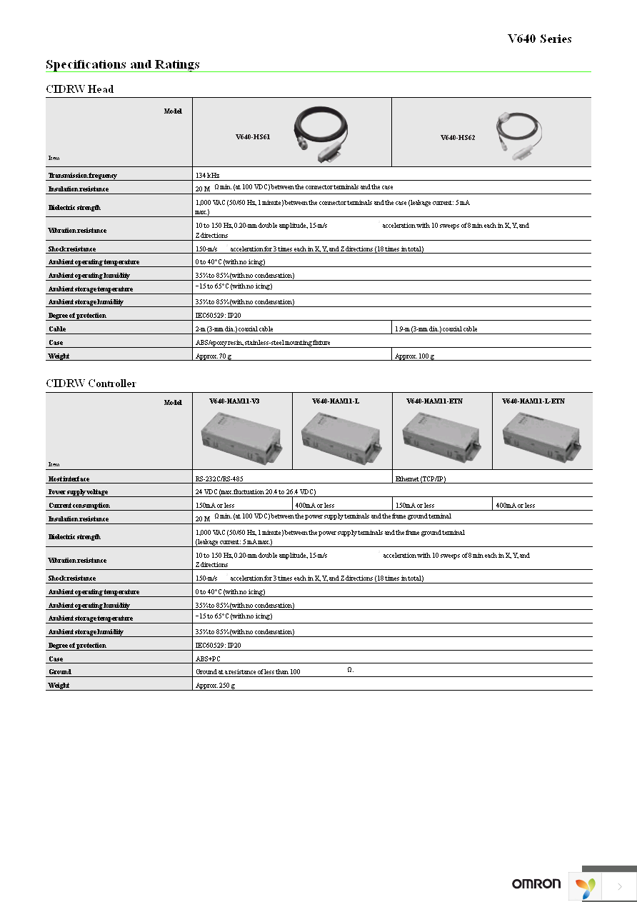 V640-HAM11-V3 Page 3