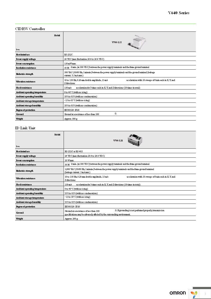 V640-HAM11-V3 Page 4