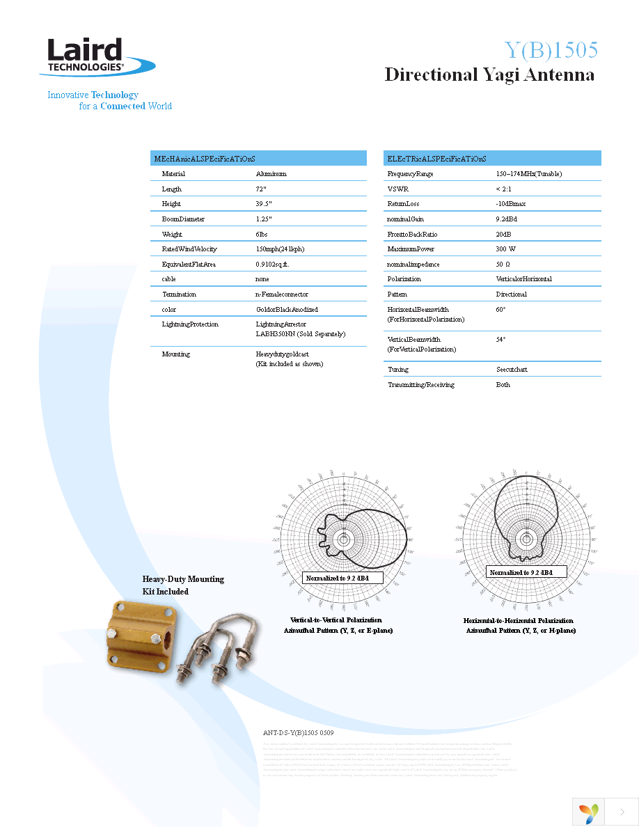 Y1505RO Page 2