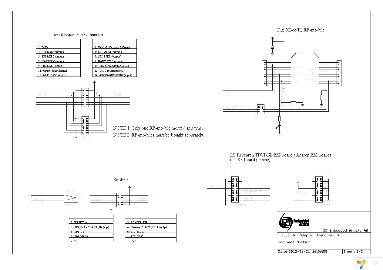 EA-ACC-021 Page 1