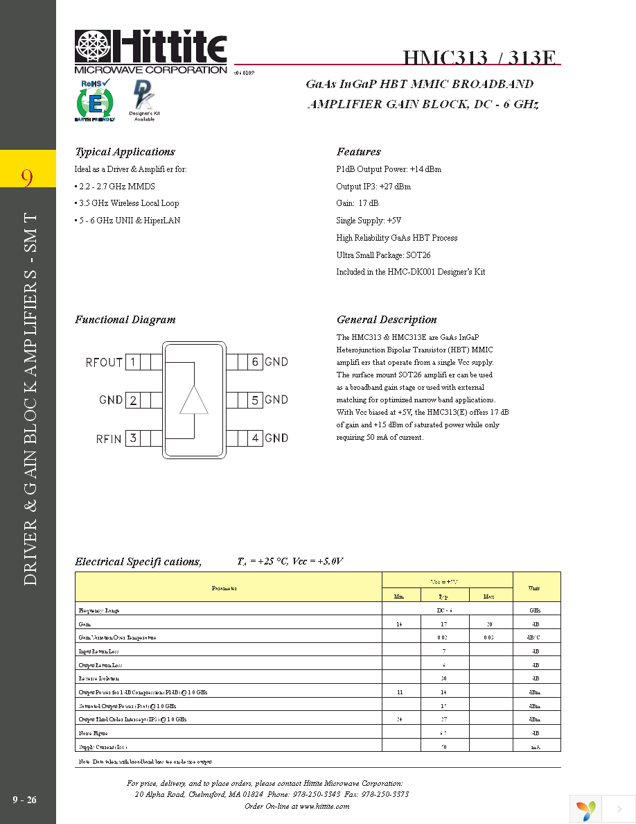 HMC313ETR Page 3