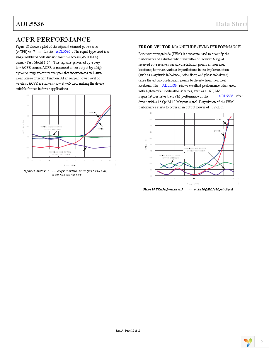 ADL5536ARKZ-R7 Page 12