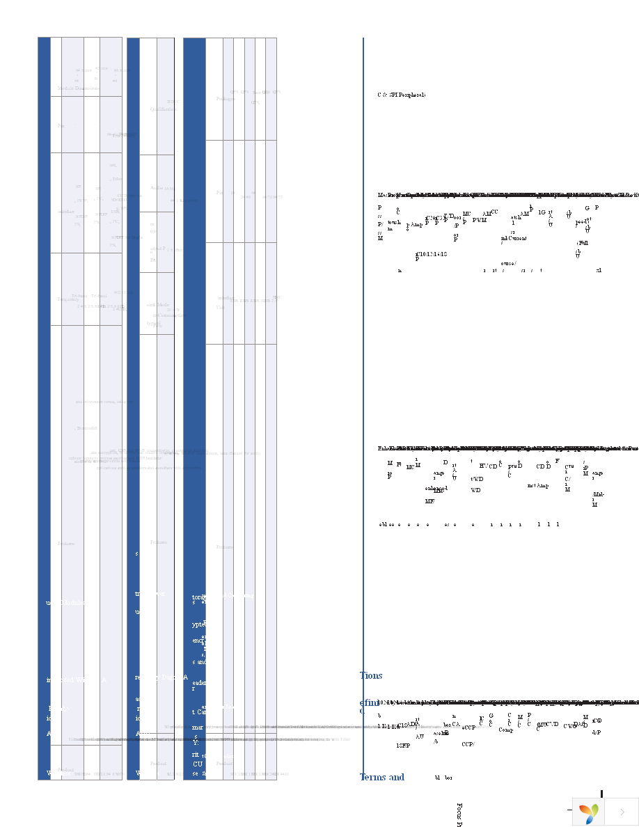 SST12LP15A-QVCE Page 37