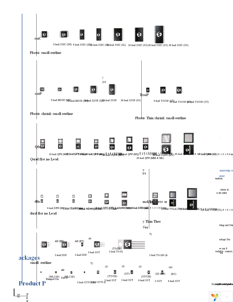 SST12LP15A-QVCE Page 38