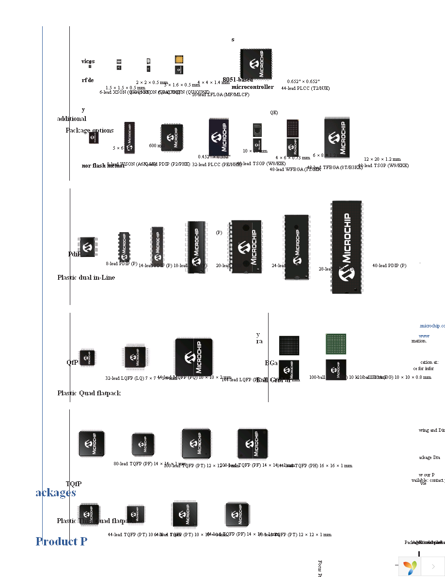 SST12LP15A-QVCE Page 39