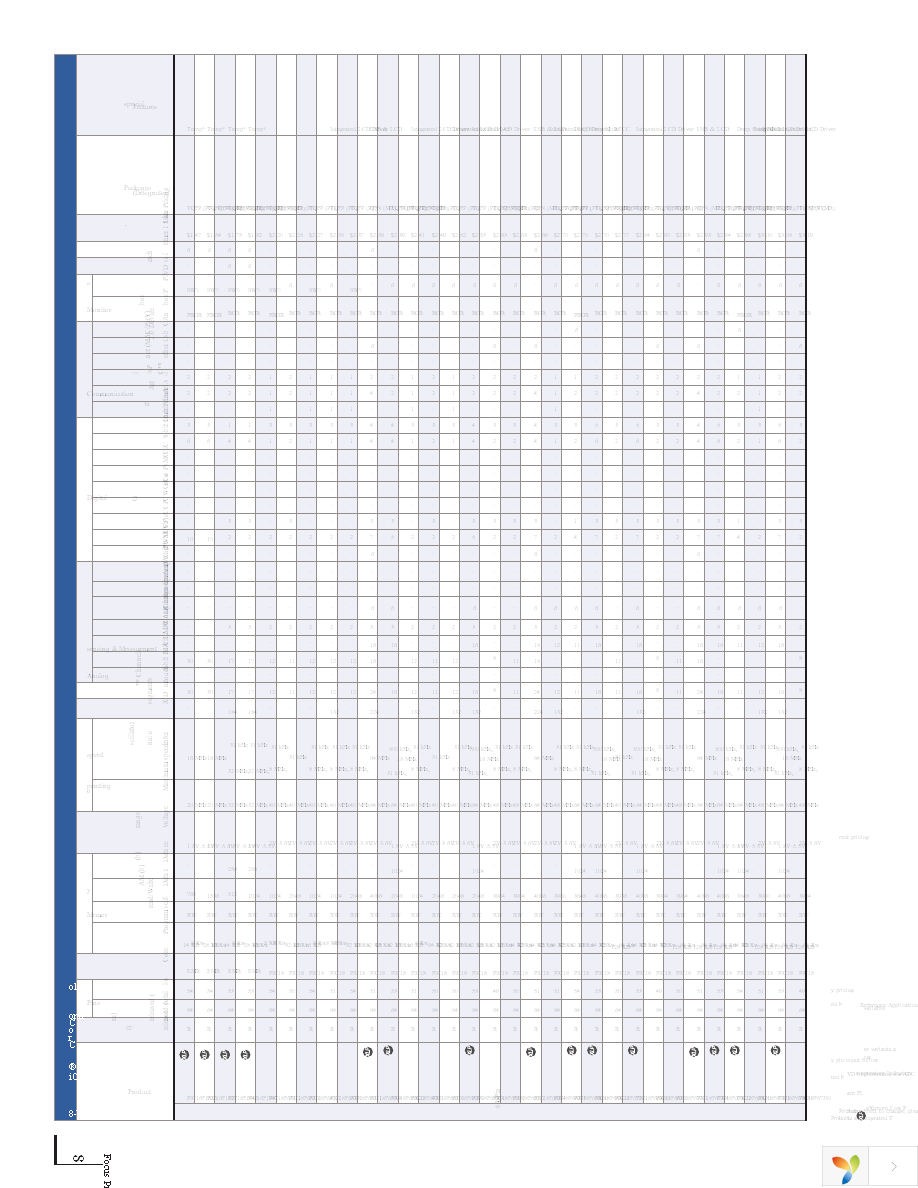 SST12LP15A-QVCE Page 8