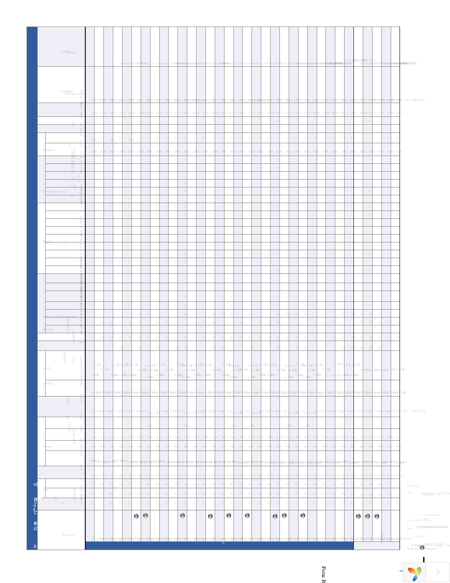 SST12LP15A-QVCE Page 9