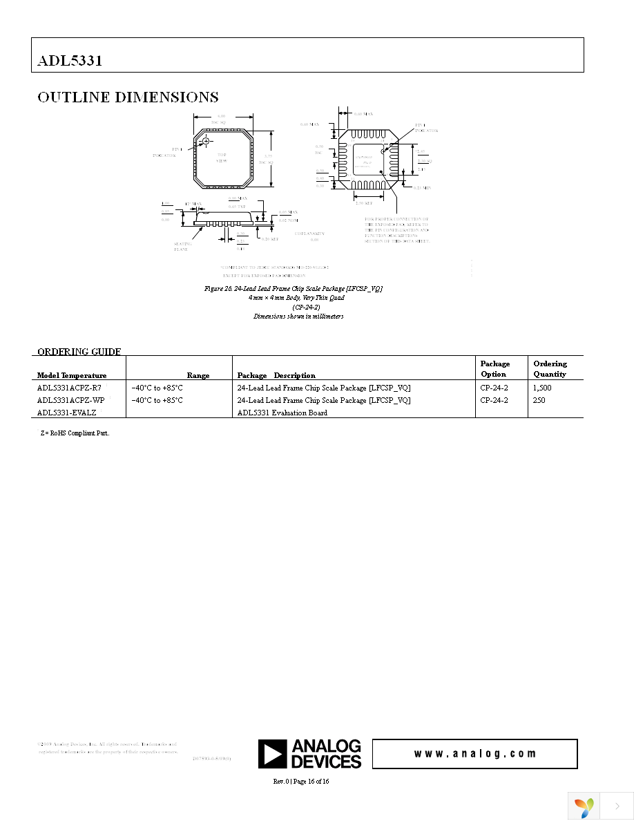 ADL5331ACPZ-R7 Page 16