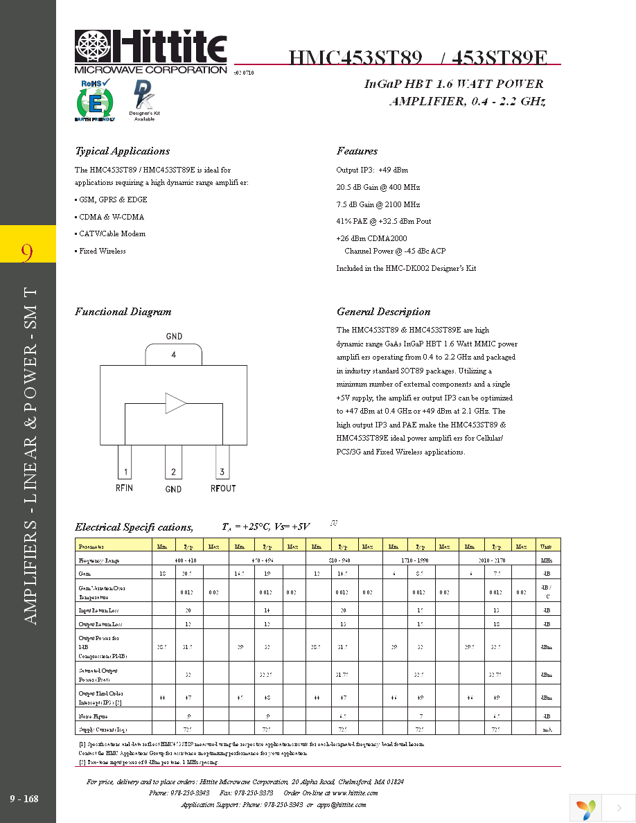 HMC453ST89E Page 3