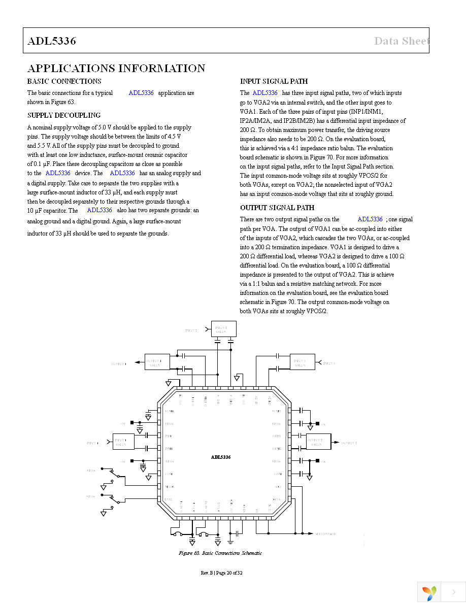 ADL5336ACPZ-R7 Page 20