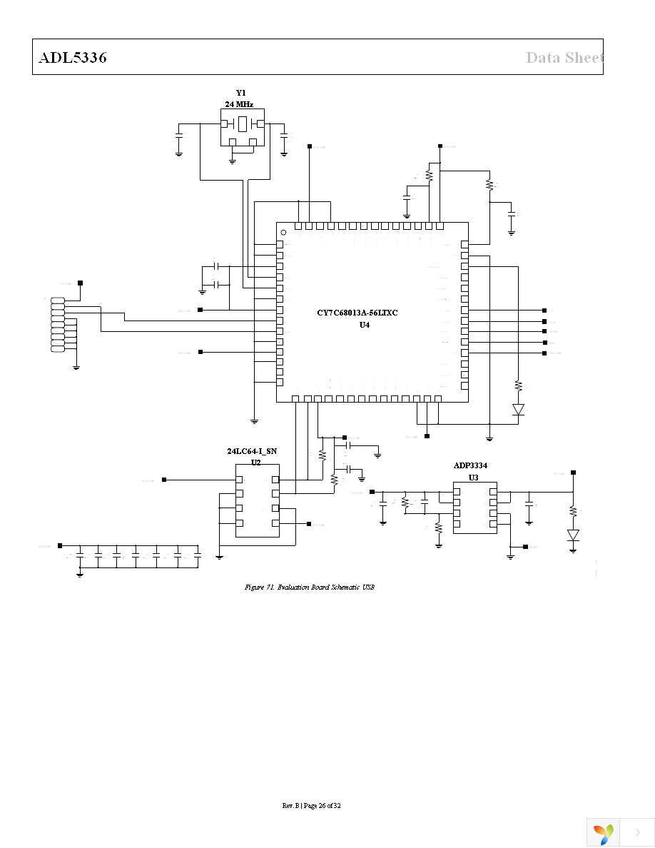 ADL5336ACPZ-R7 Page 26