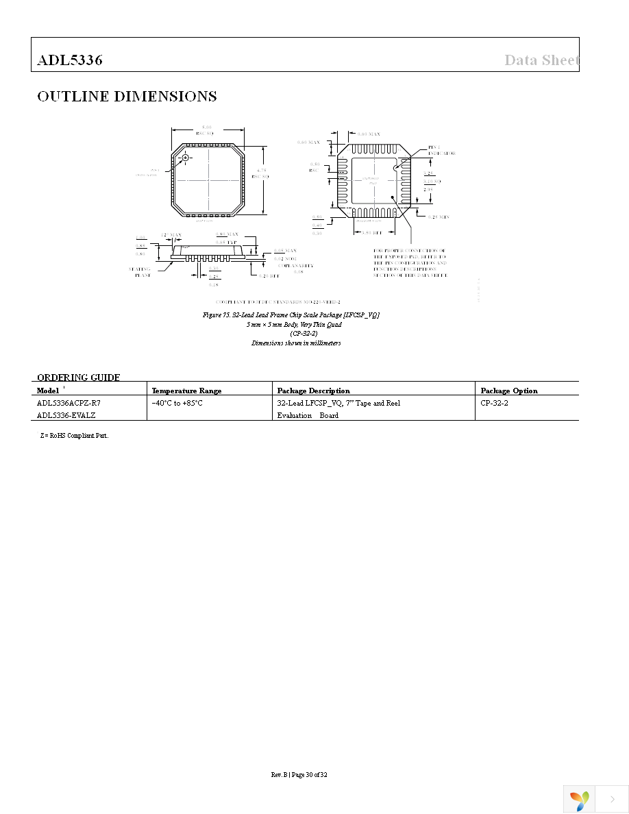 ADL5336ACPZ-R7 Page 30