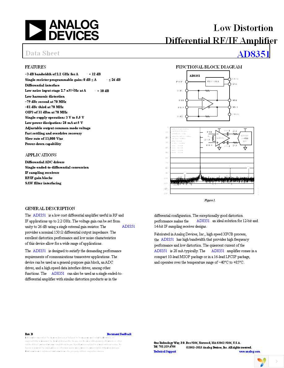 AD8351ARMZ Page 1