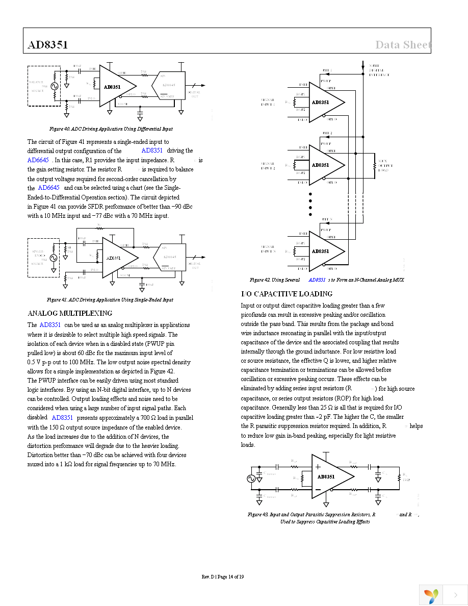 AD8351ARMZ Page 14