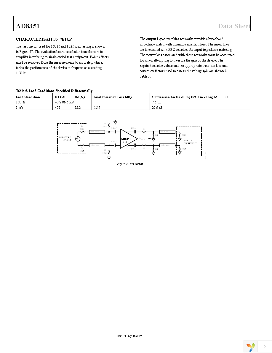 AD8351ARMZ Page 16