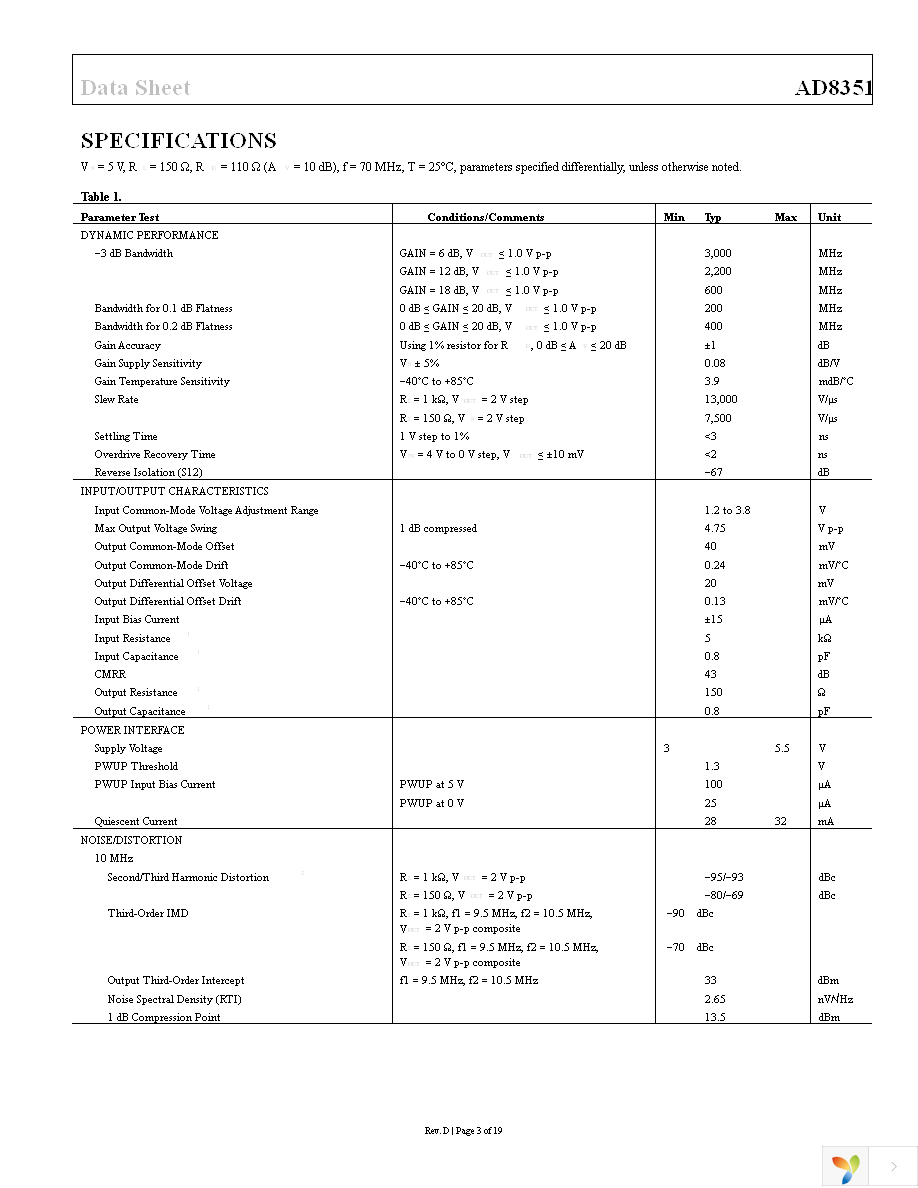 AD8351ARMZ Page 3