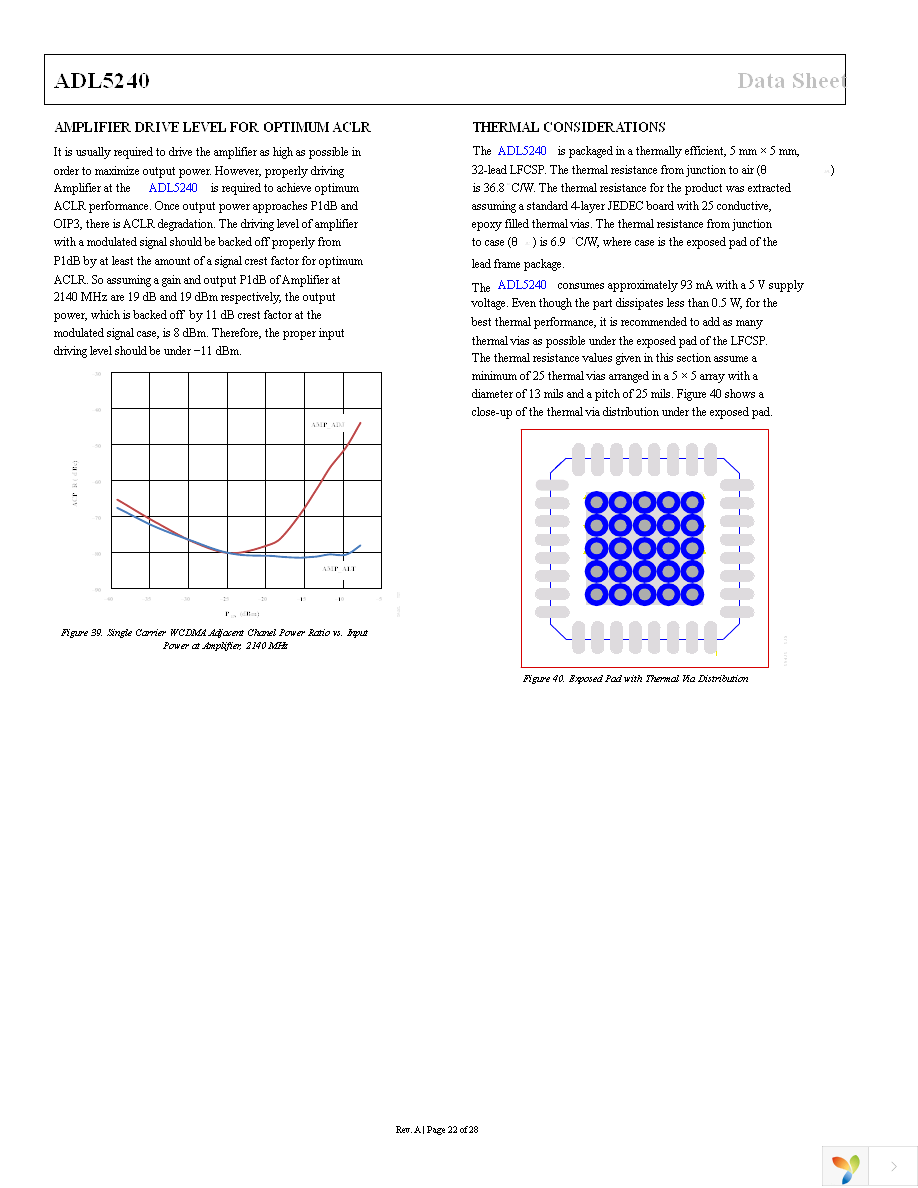 ADL5240ACPZ-R7 Page 22