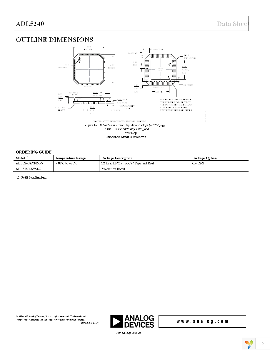 ADL5240ACPZ-R7 Page 28