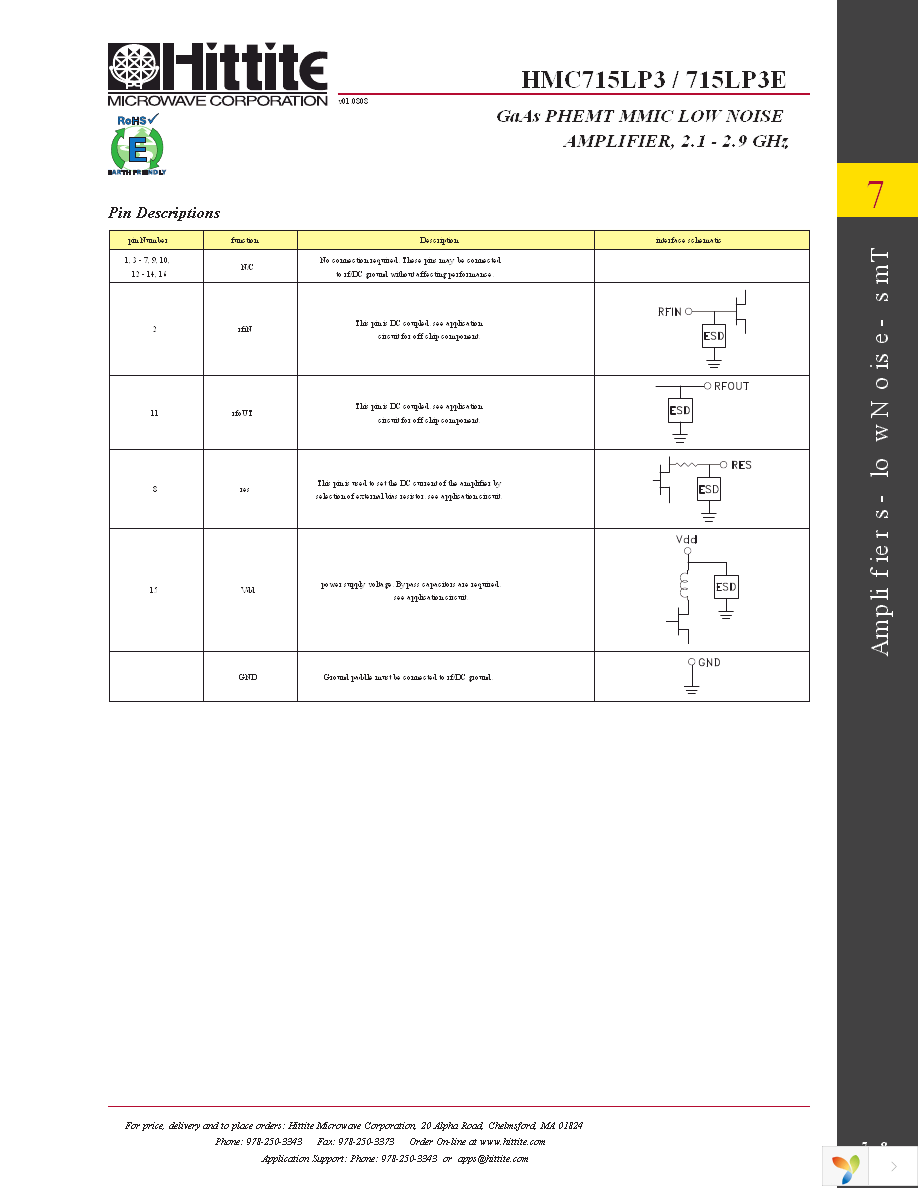 HMC715LP3E Page 10