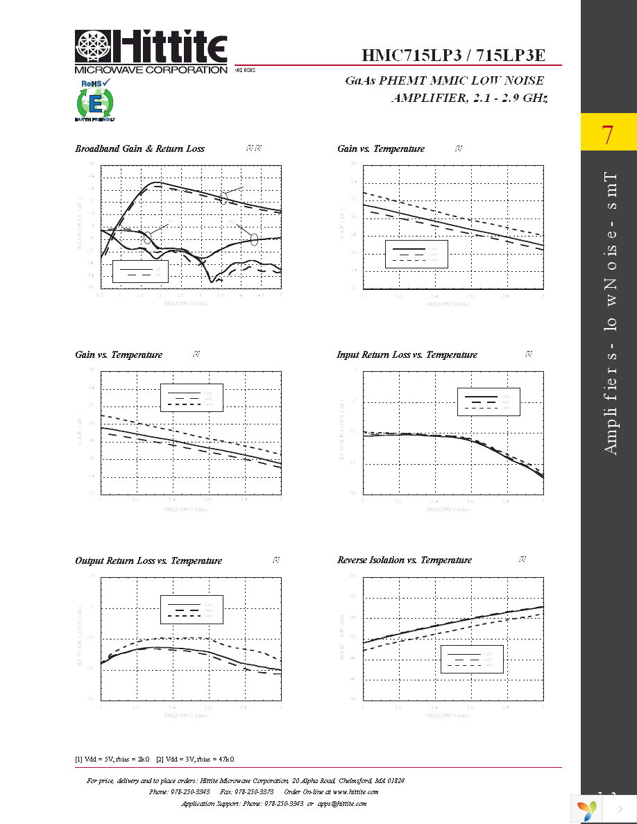 HMC715LP3E Page 4