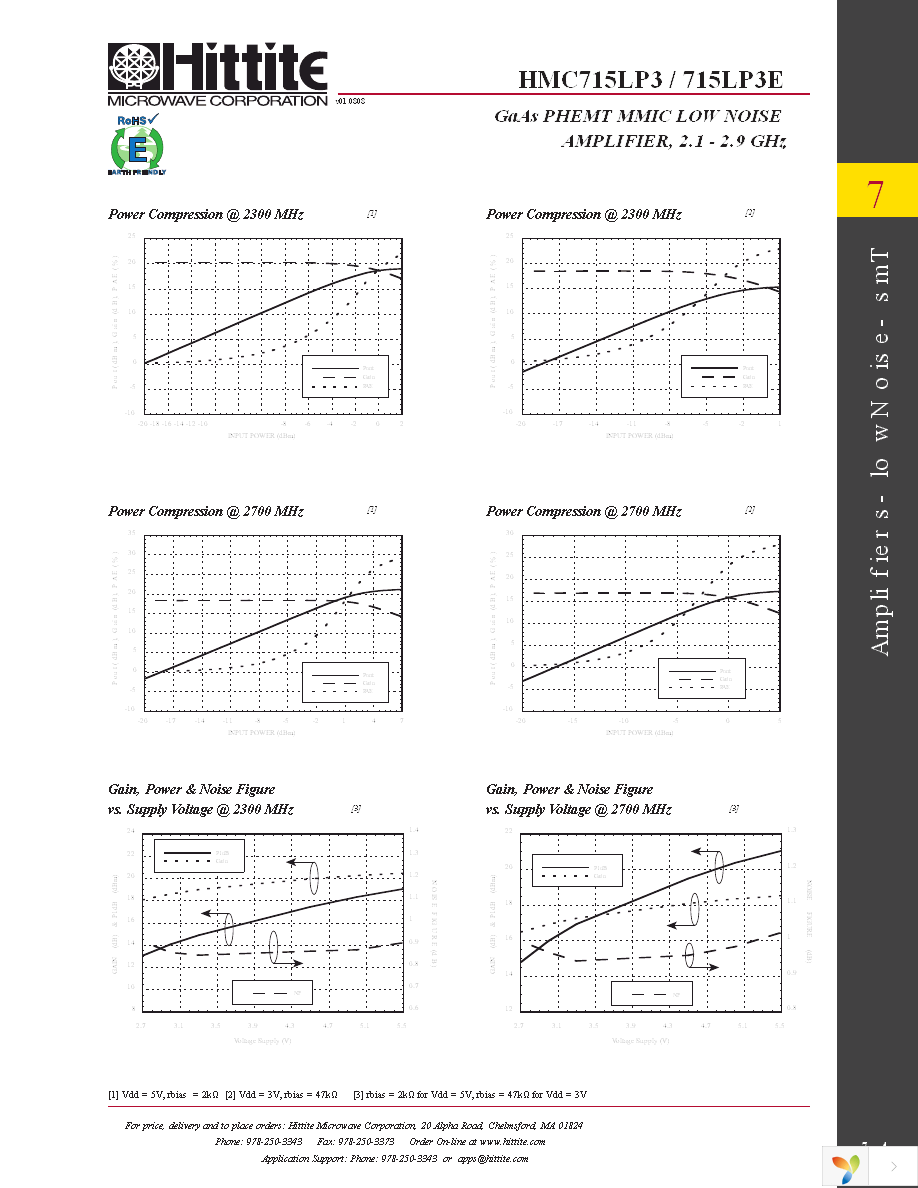 HMC715LP3E Page 6