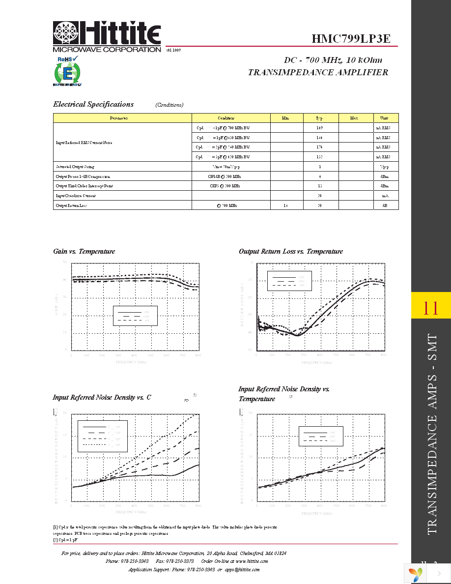 HMC799LP3E Page 4