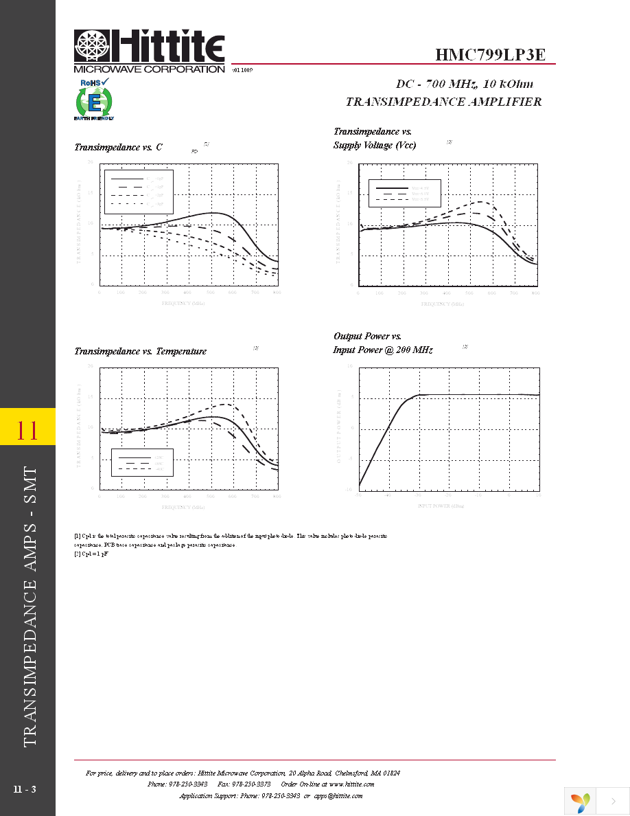 HMC799LP3E Page 5