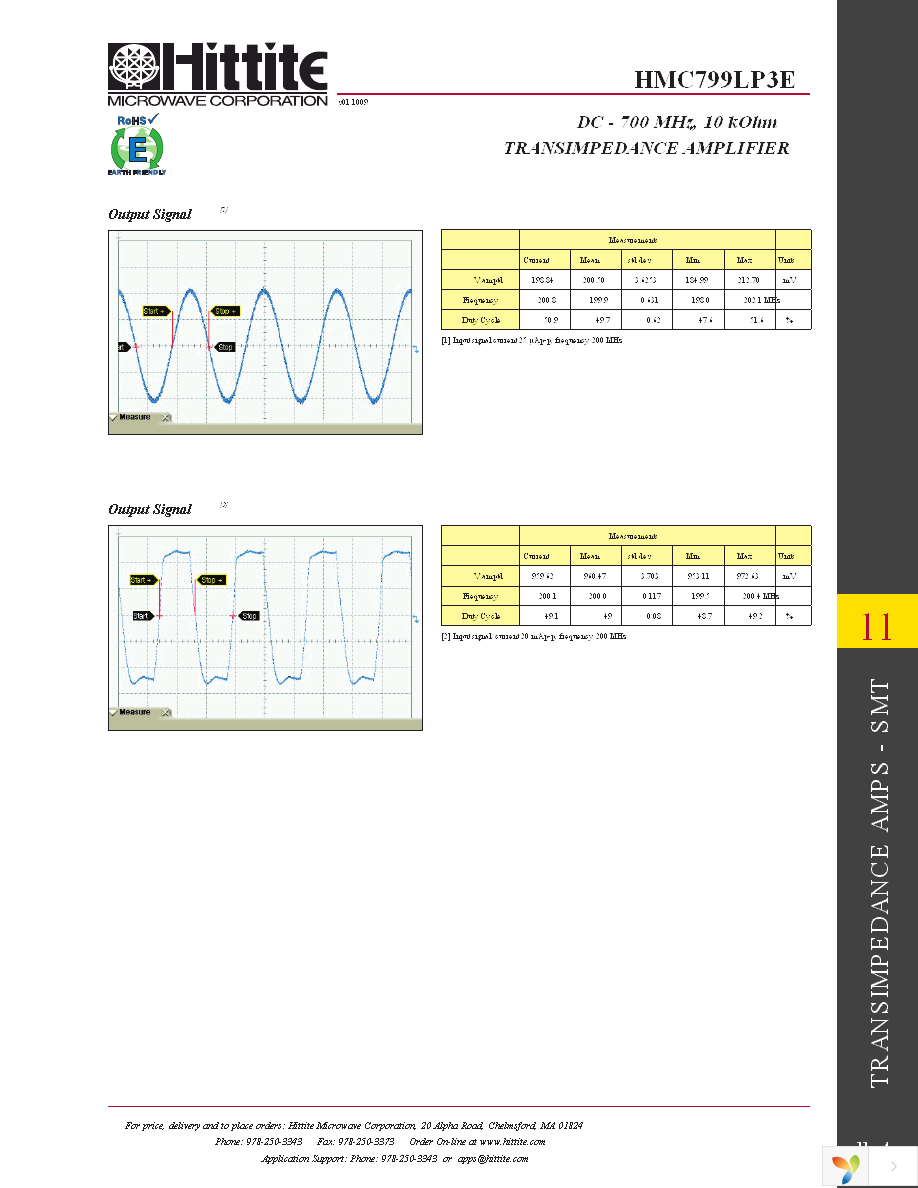 HMC799LP3E Page 6