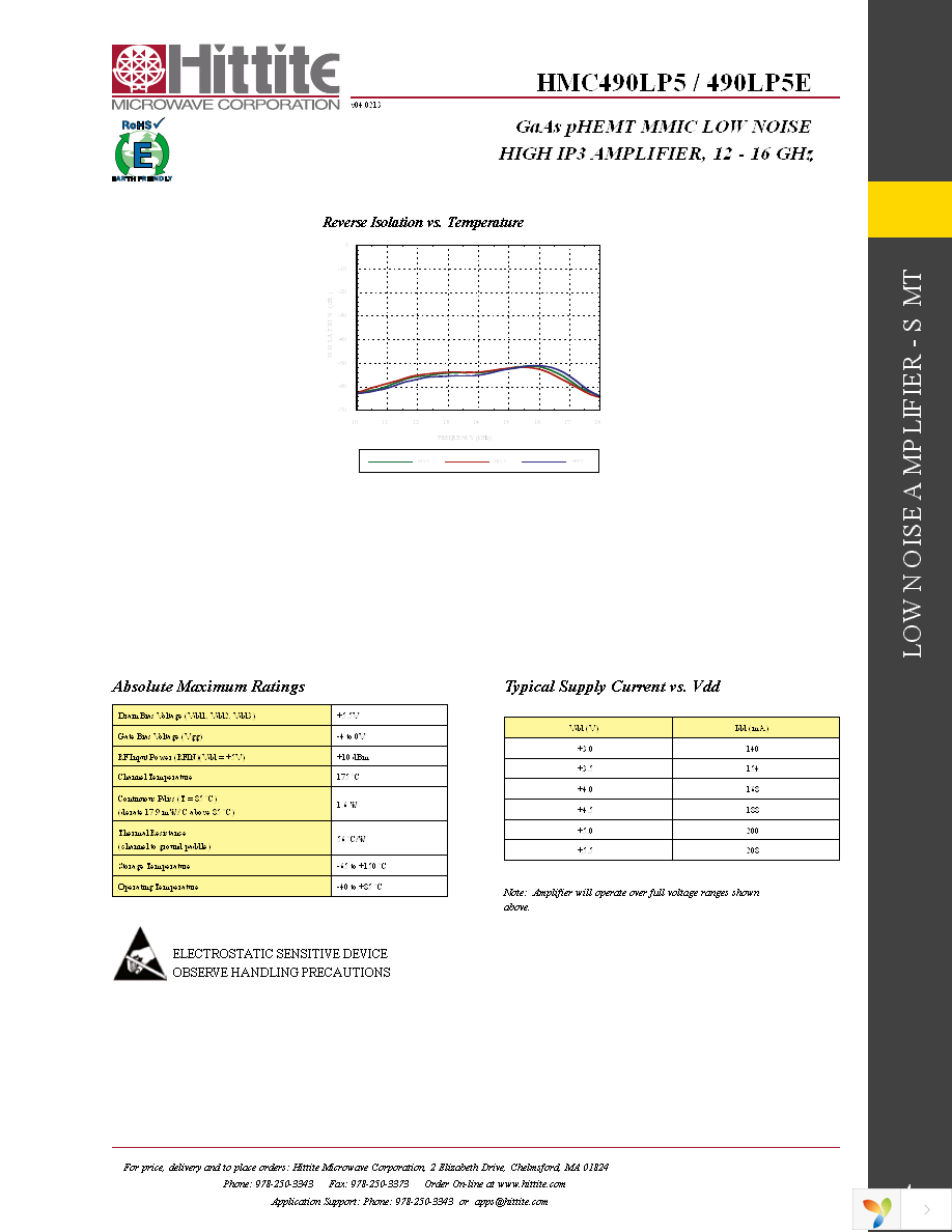 HMC490LP5E Page 6