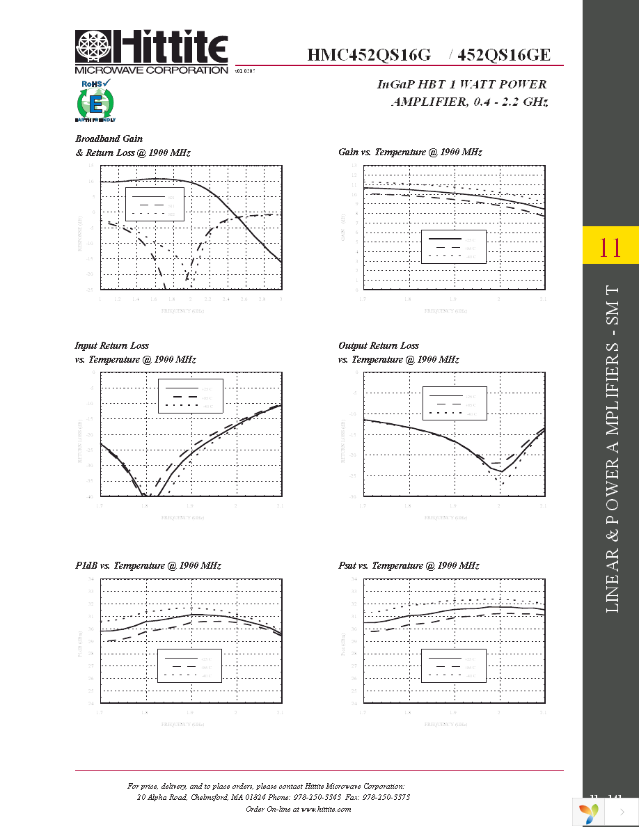 HMC452QS16GE Page 10