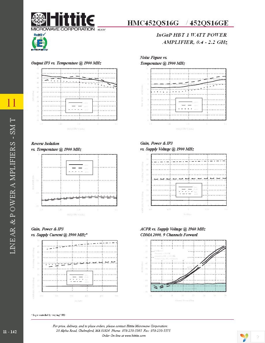 HMC452QS16GE Page 11