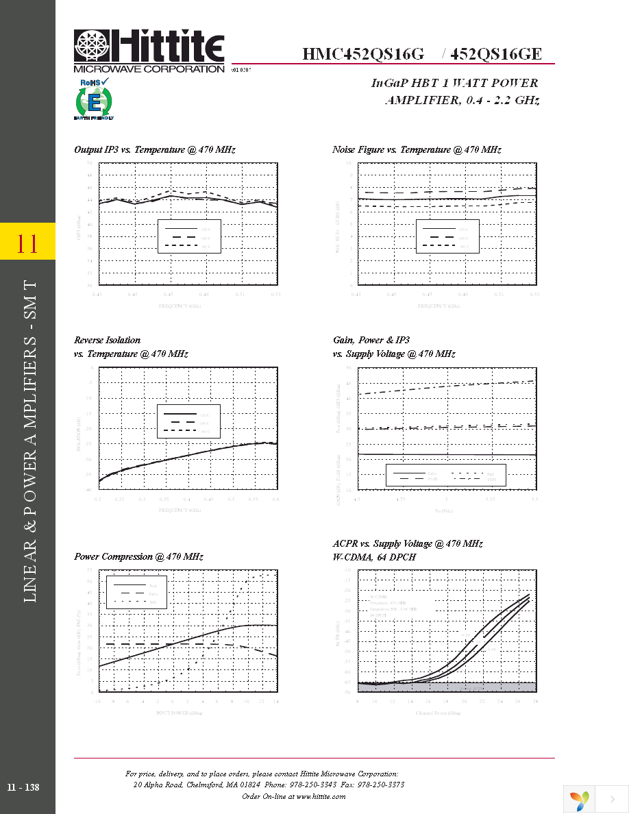 HMC452QS16GE Page 7