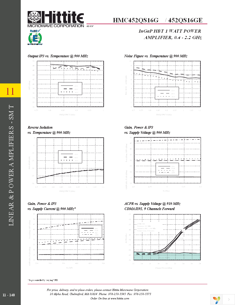 HMC452QS16GE Page 9