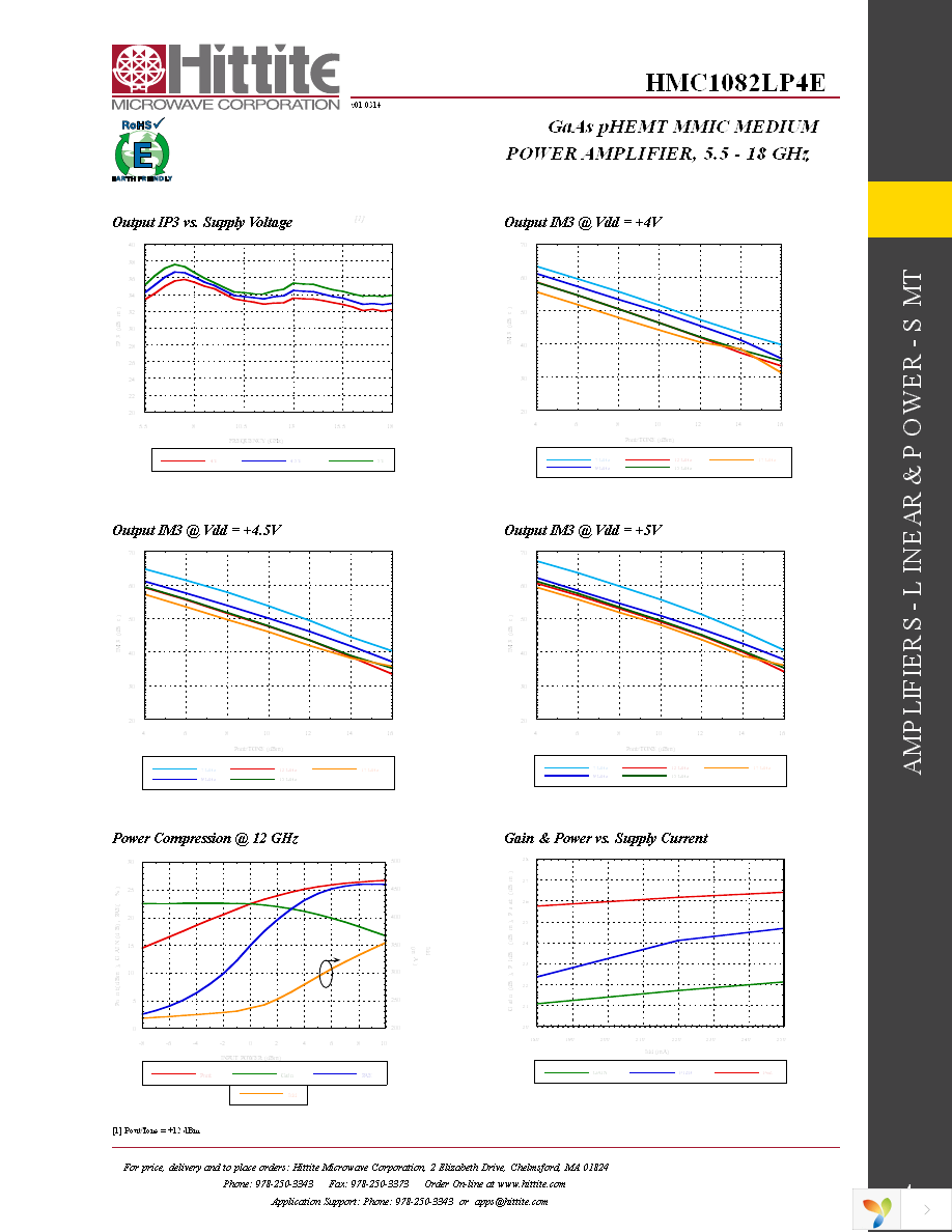 HMC1082LP4E Page 6