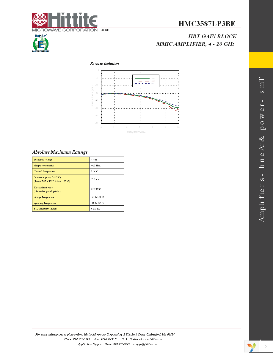 HMC3587LP3BE Page 6