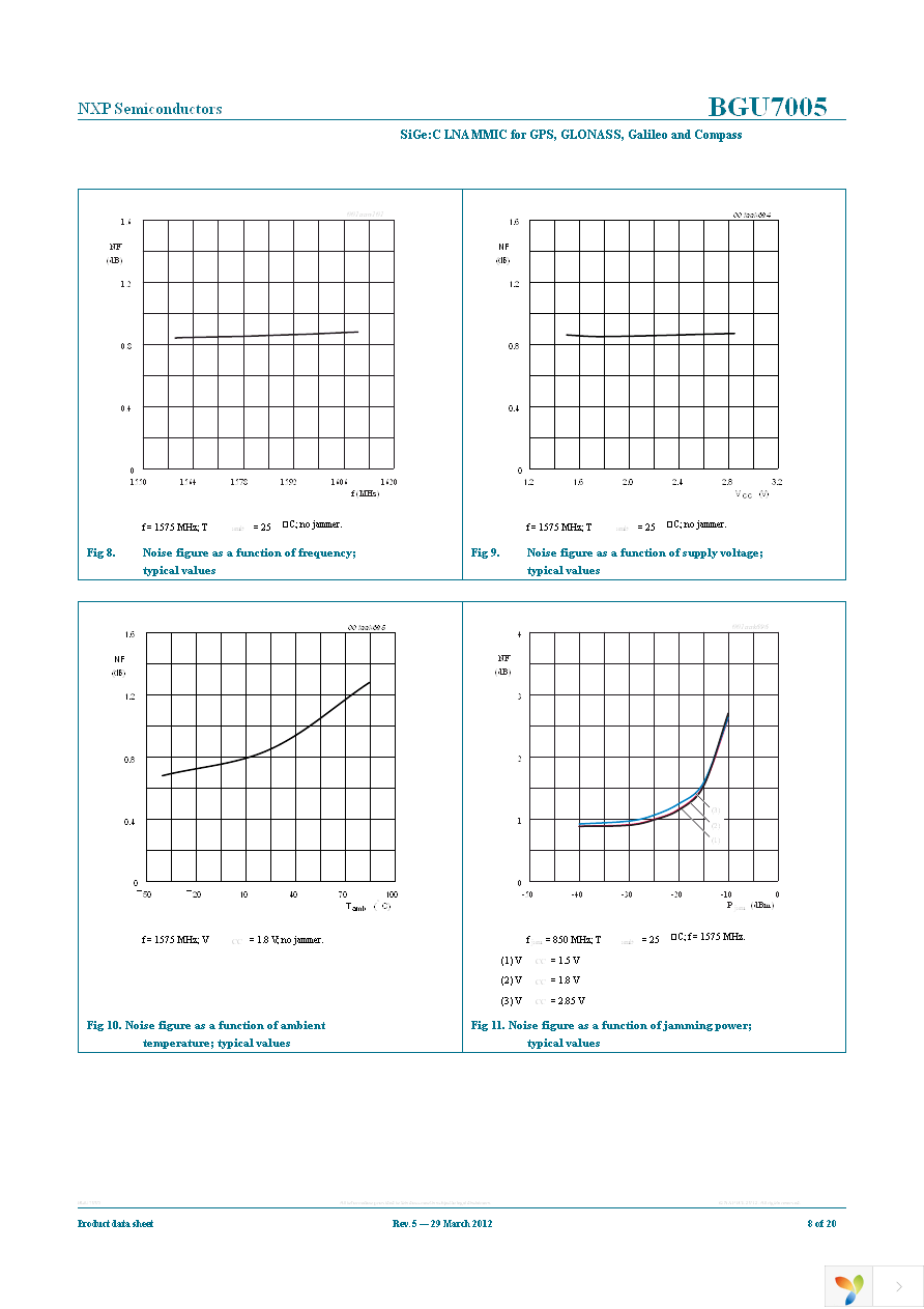 BGU7005,115 Page 8