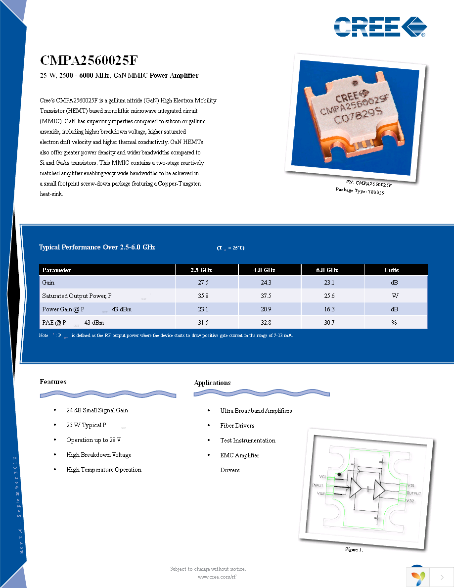 CMPA2560025F Page 1