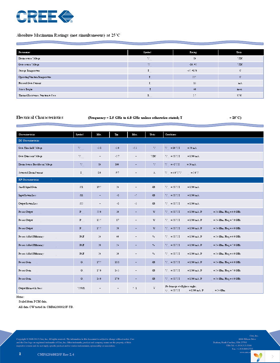 CMPA2560025F Page 2