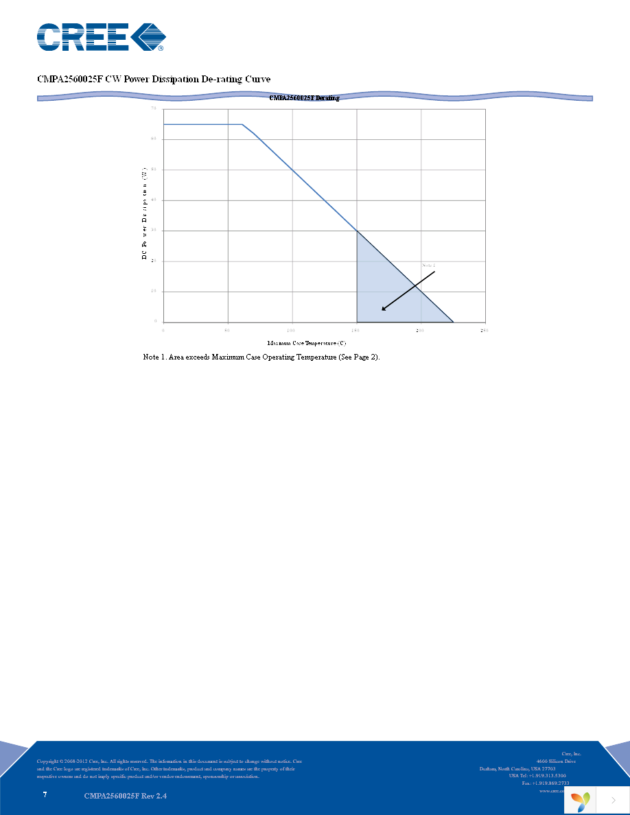 CMPA2560025F Page 7