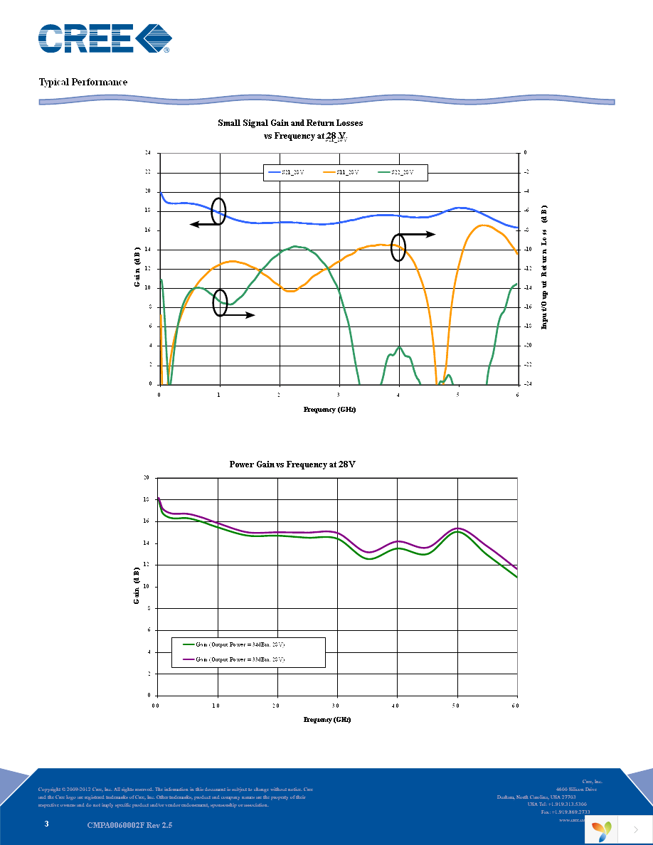 CMPA0060002F Page 3