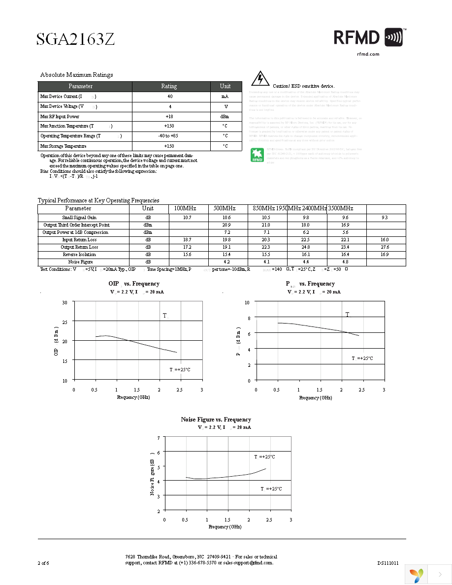 SGA-2163Z Page 2