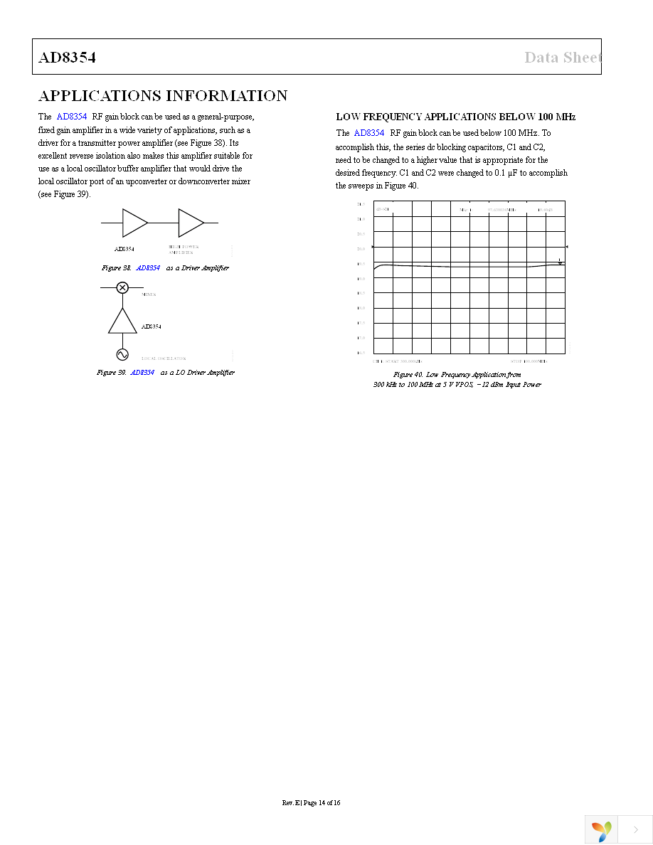 AD8354ACPZ-REEL7 Page 14