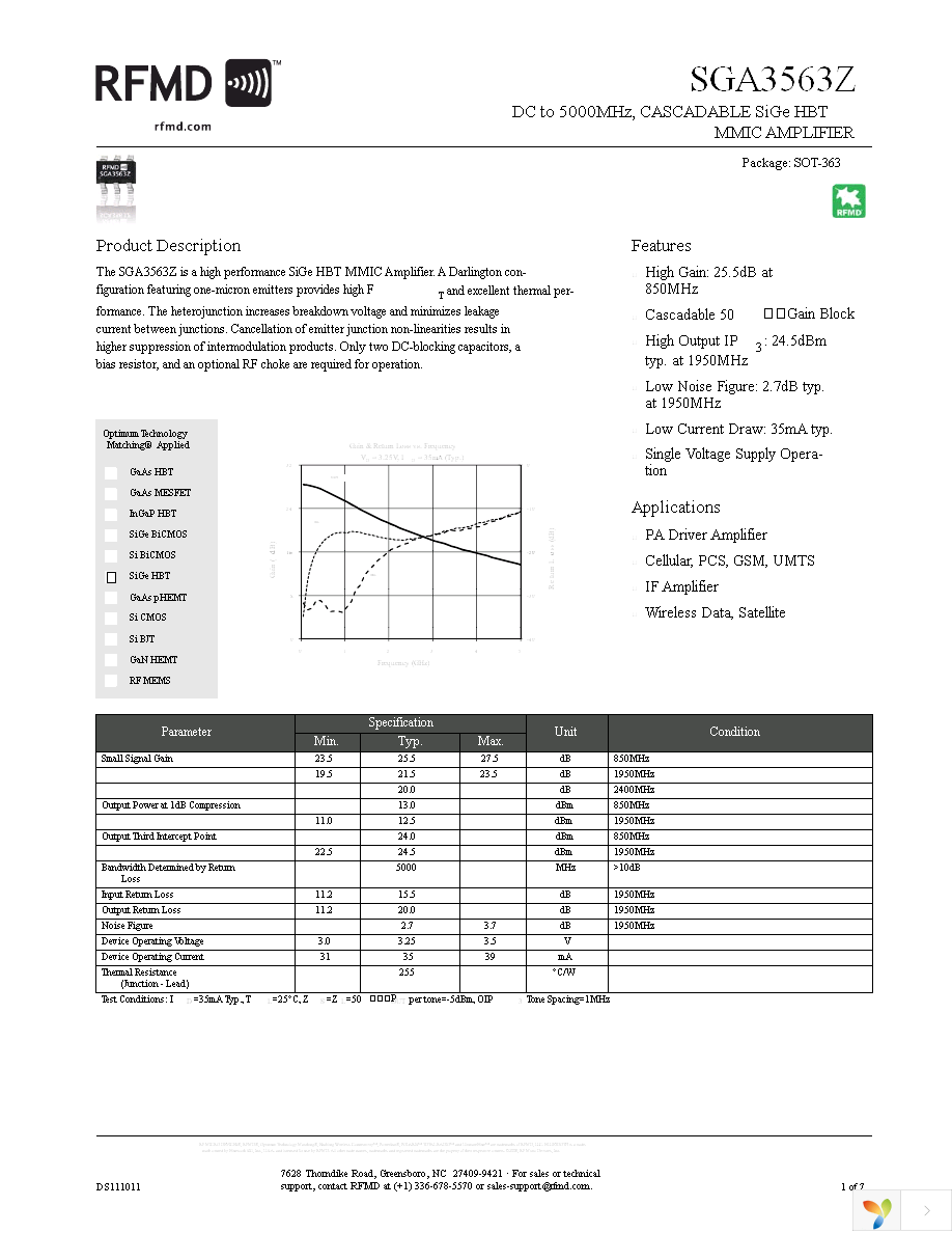 SGA-3563Z Page 1