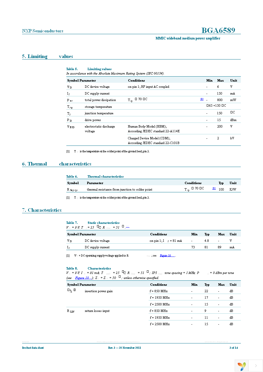 BGA6589,135 Page 3