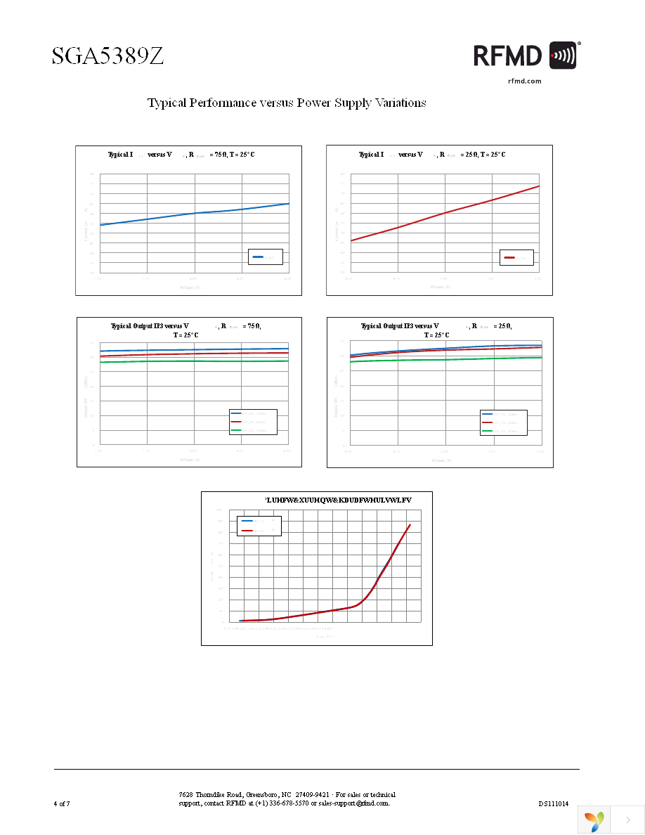 SGA-5389Z Page 4