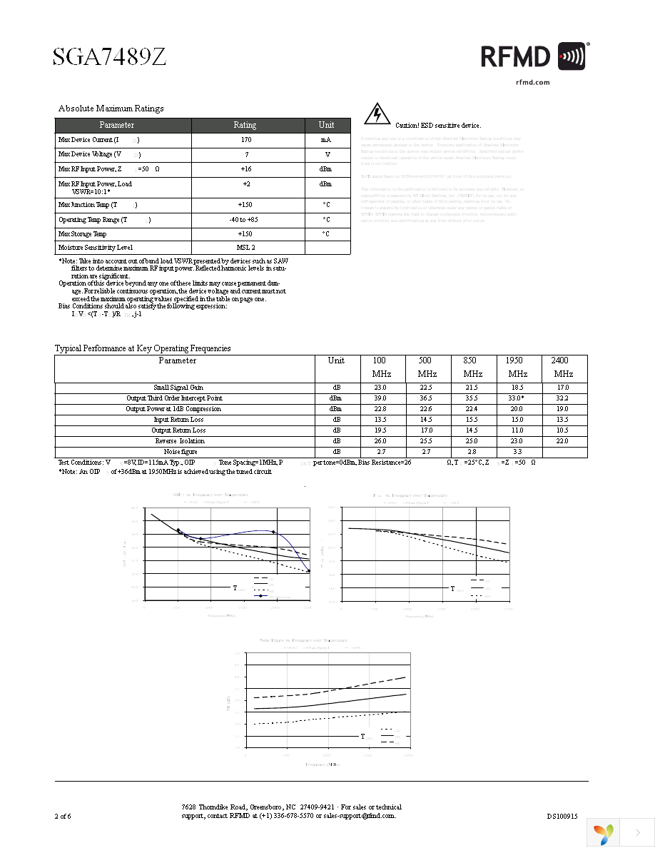 SGA-7489Z Page 2