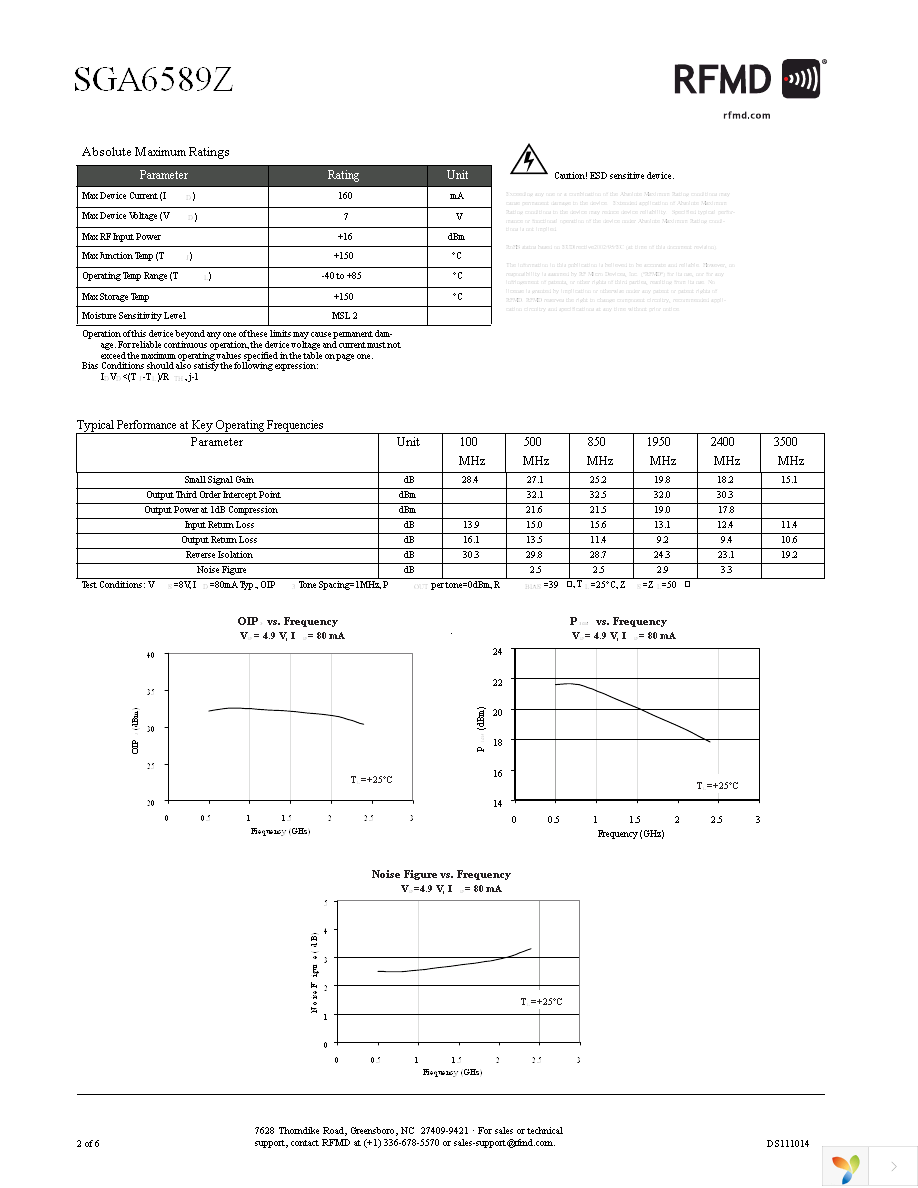 SGA-6589Z Page 2