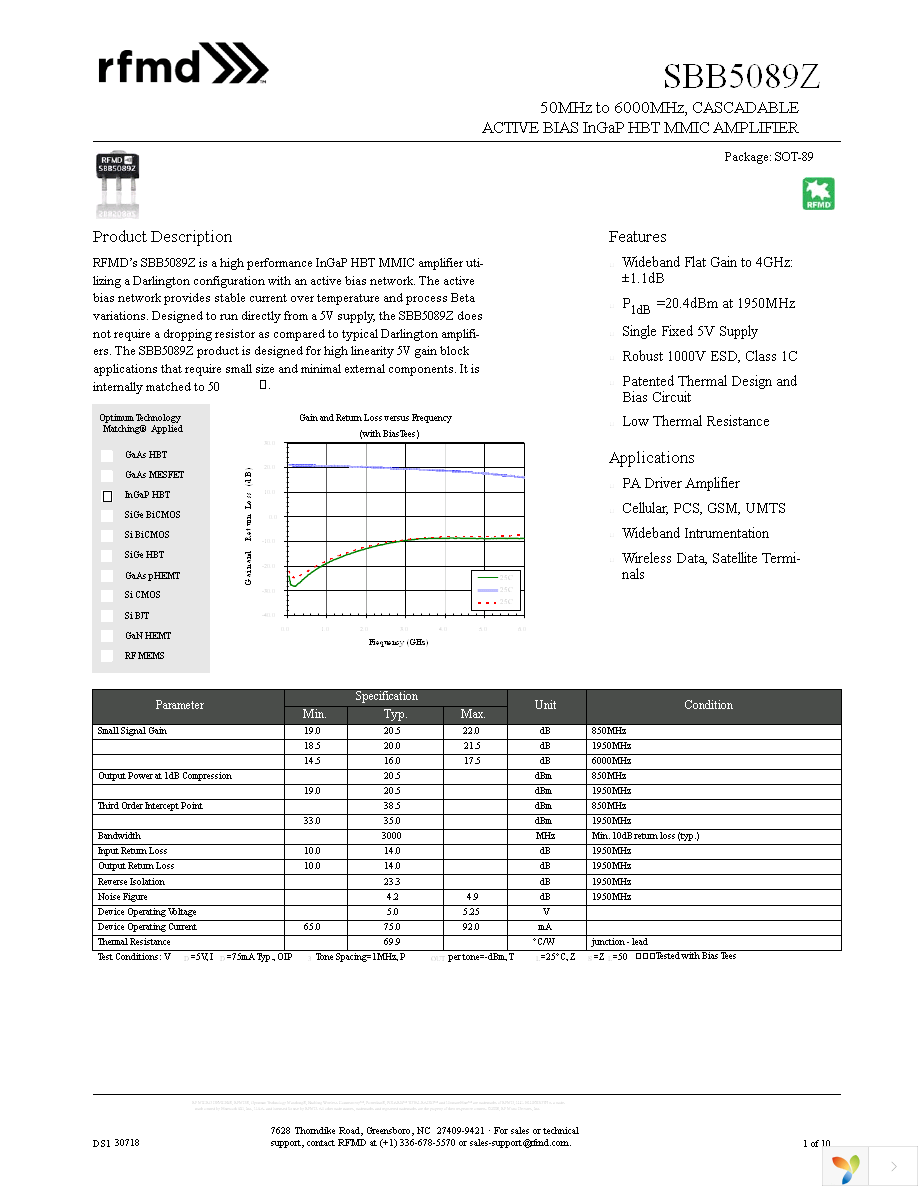 SBB-5089Z Page 1